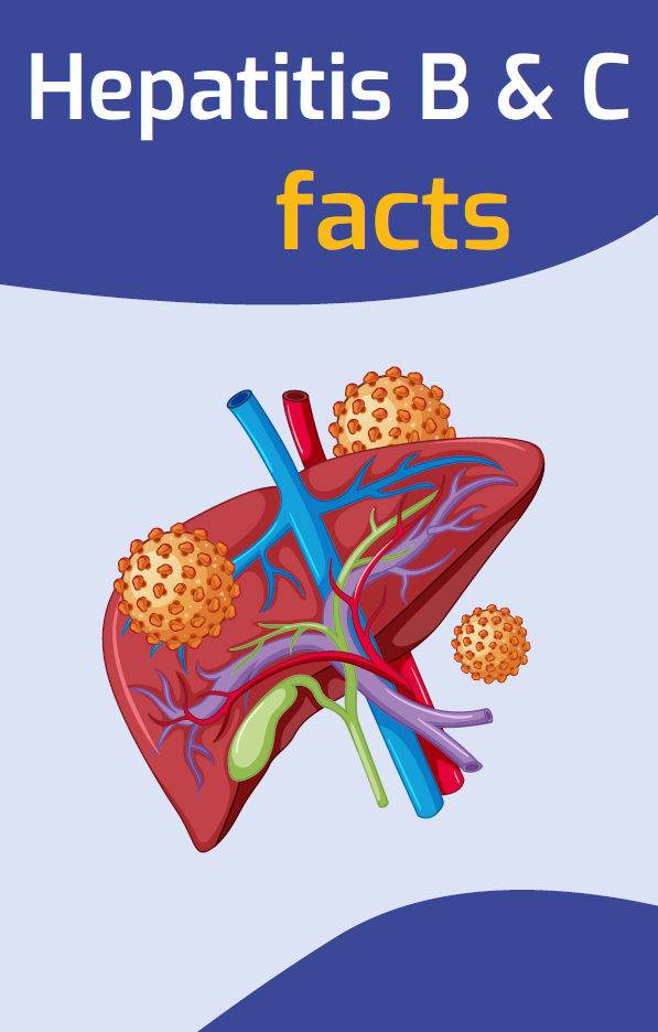 Hepatitis Facts